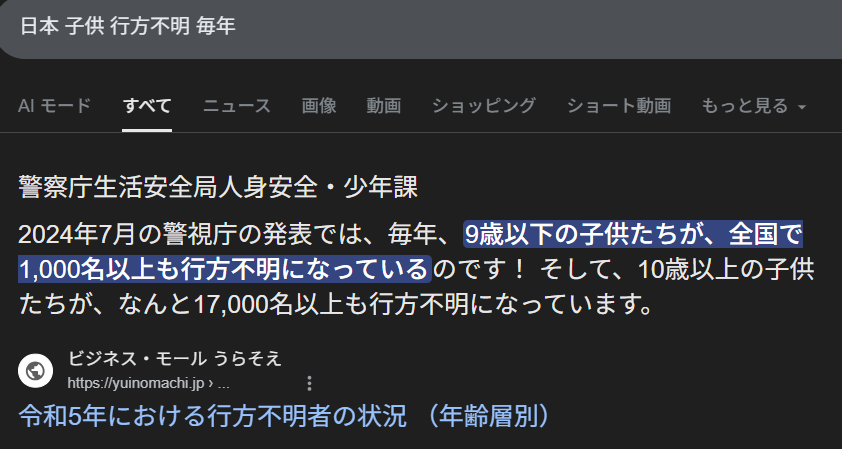 行方不明に関するデータ